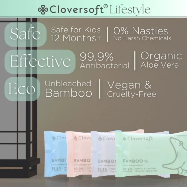 Antibacterial Wet Wipes