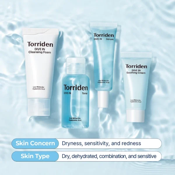 Travel Size Skincare Toiletries