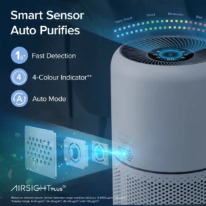 Smart Air Purifier (Large rooms)
